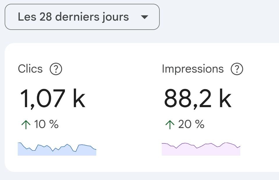 Agence SEO IA pour cabinets d’avocats en France