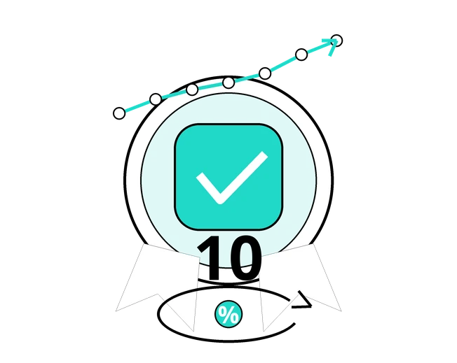 Five qualified consultation inquiries within 90 days